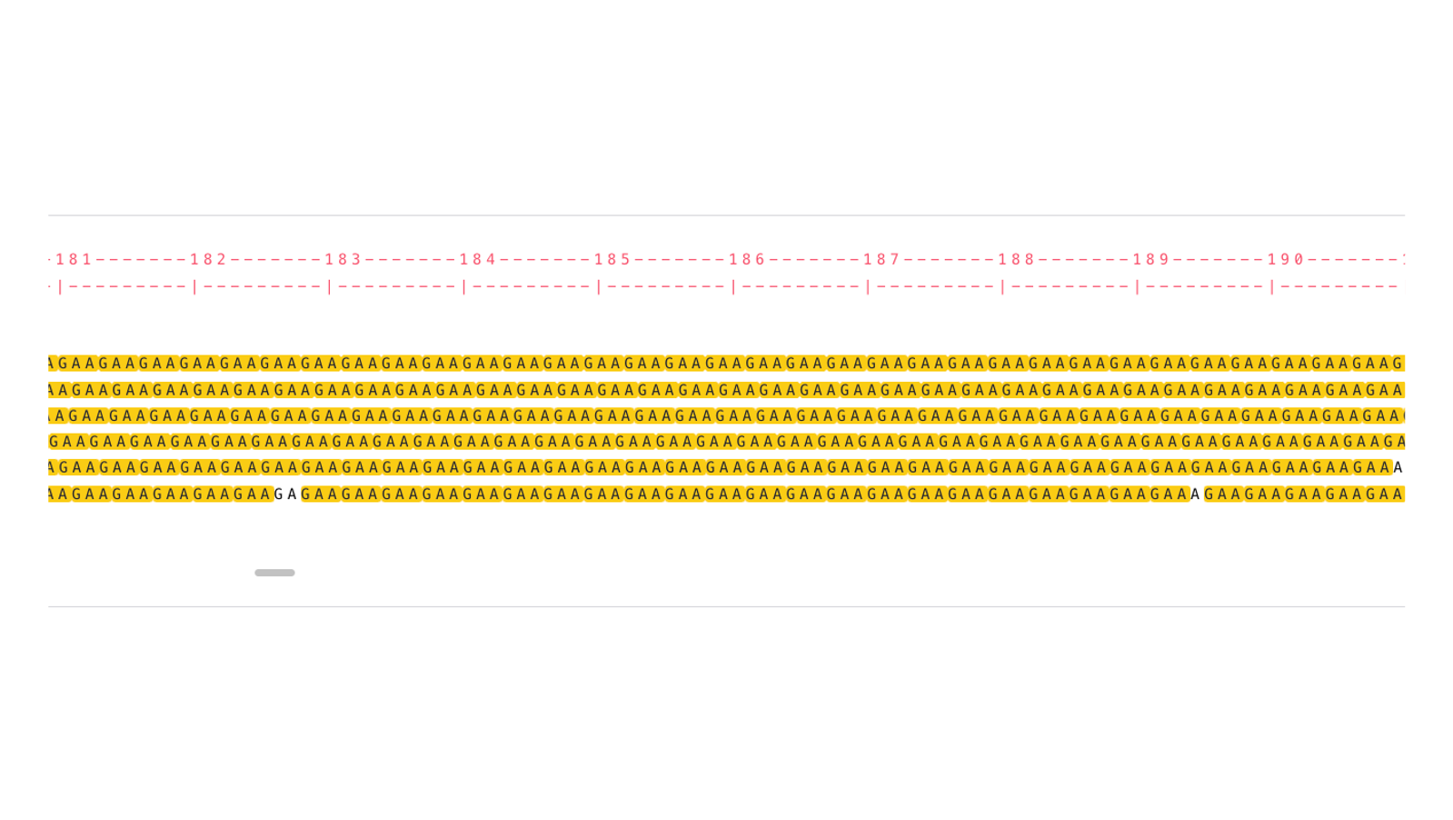 Sequence view of FXN repeat expansions
