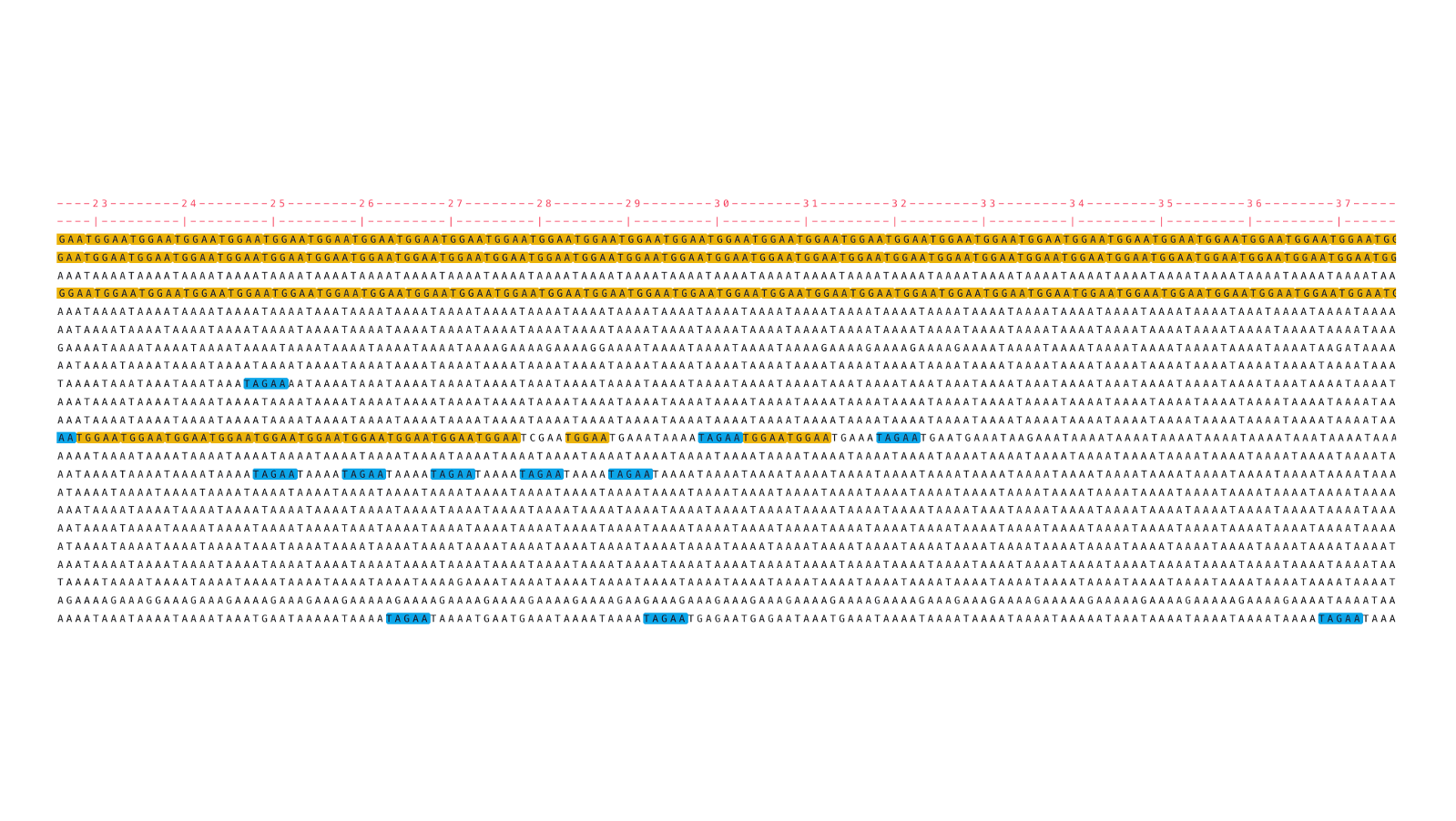 Sequence view of mosaic BEAN1 expansion