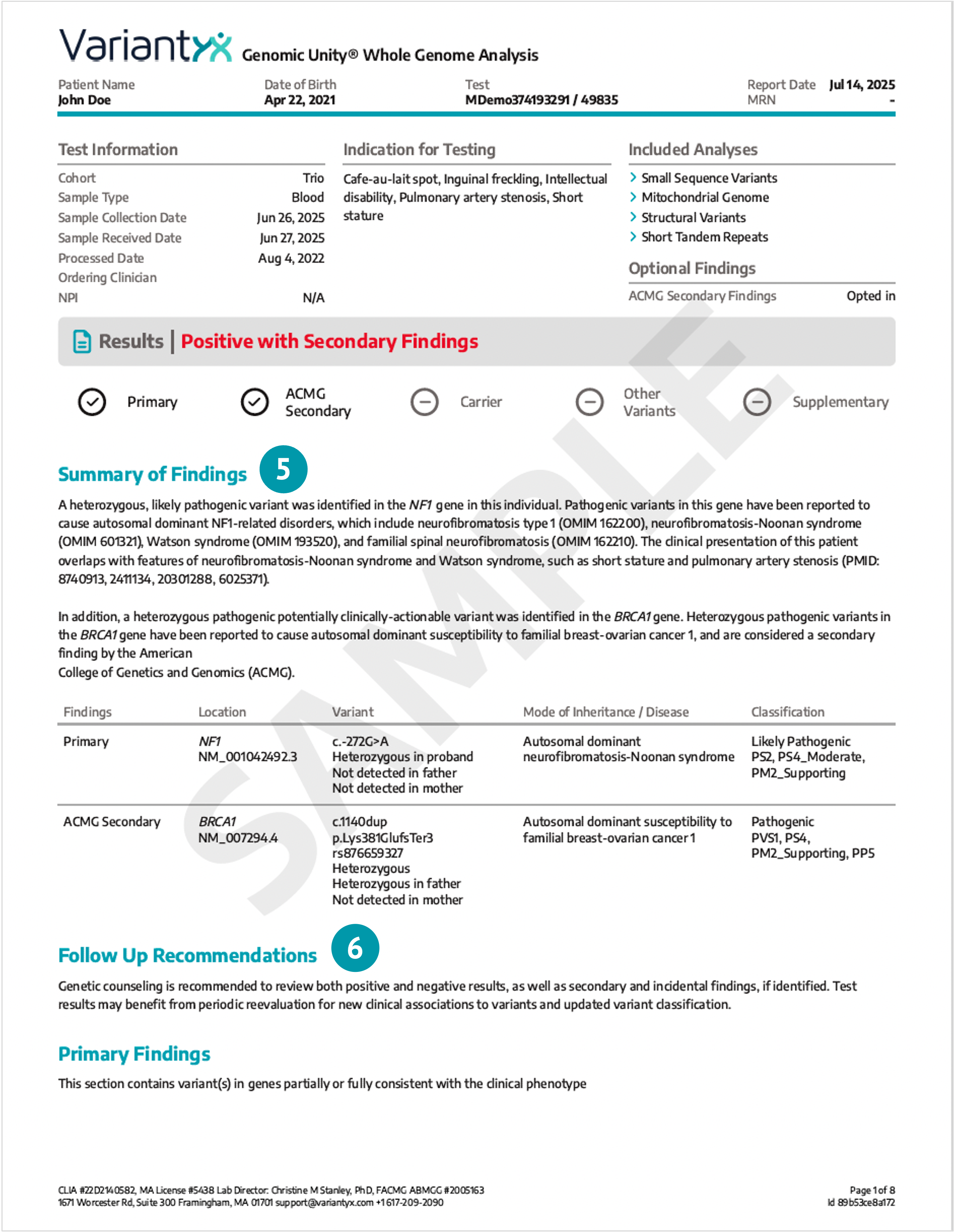Genomic Unity sample report page 1