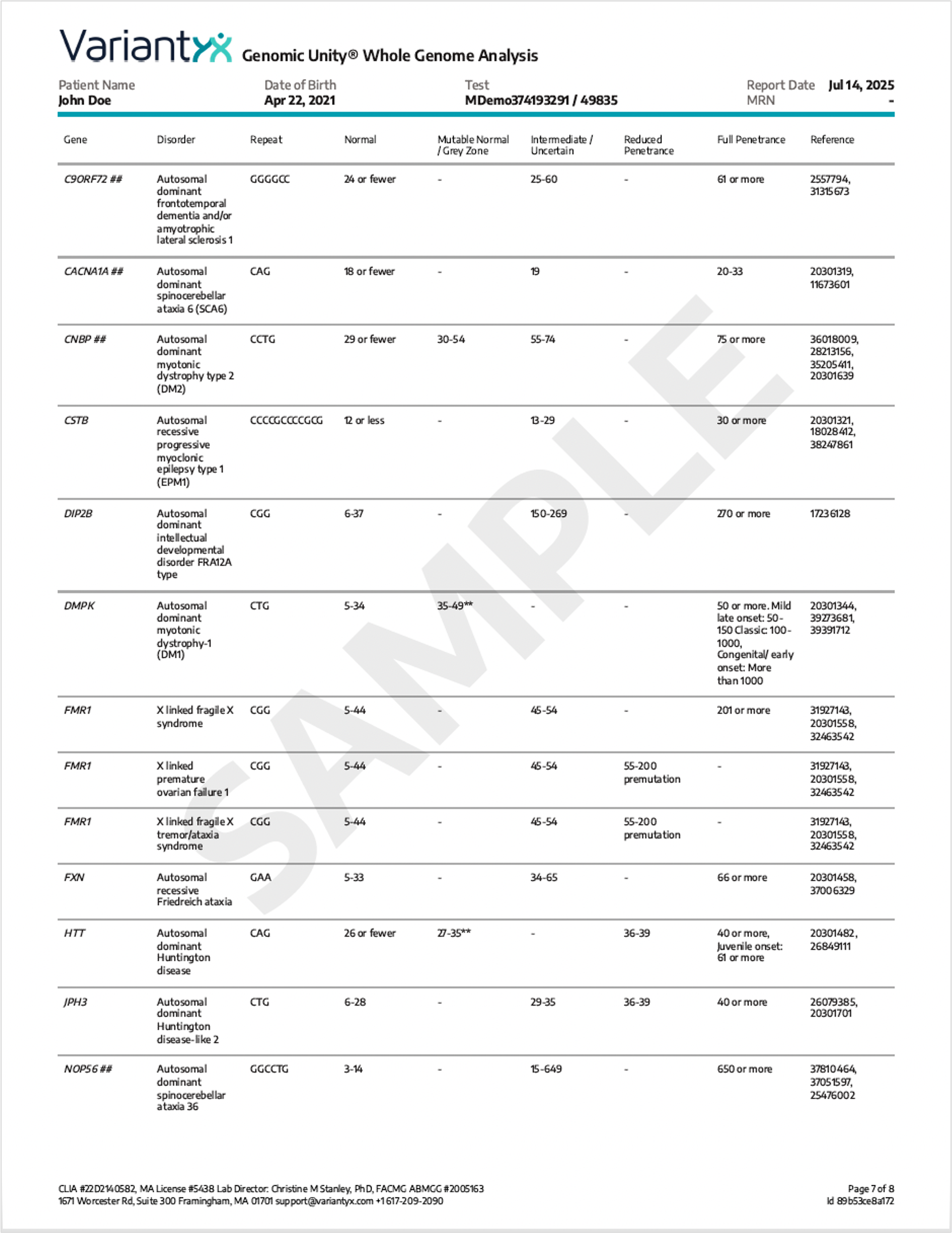 Genomic Unity sample report page 7