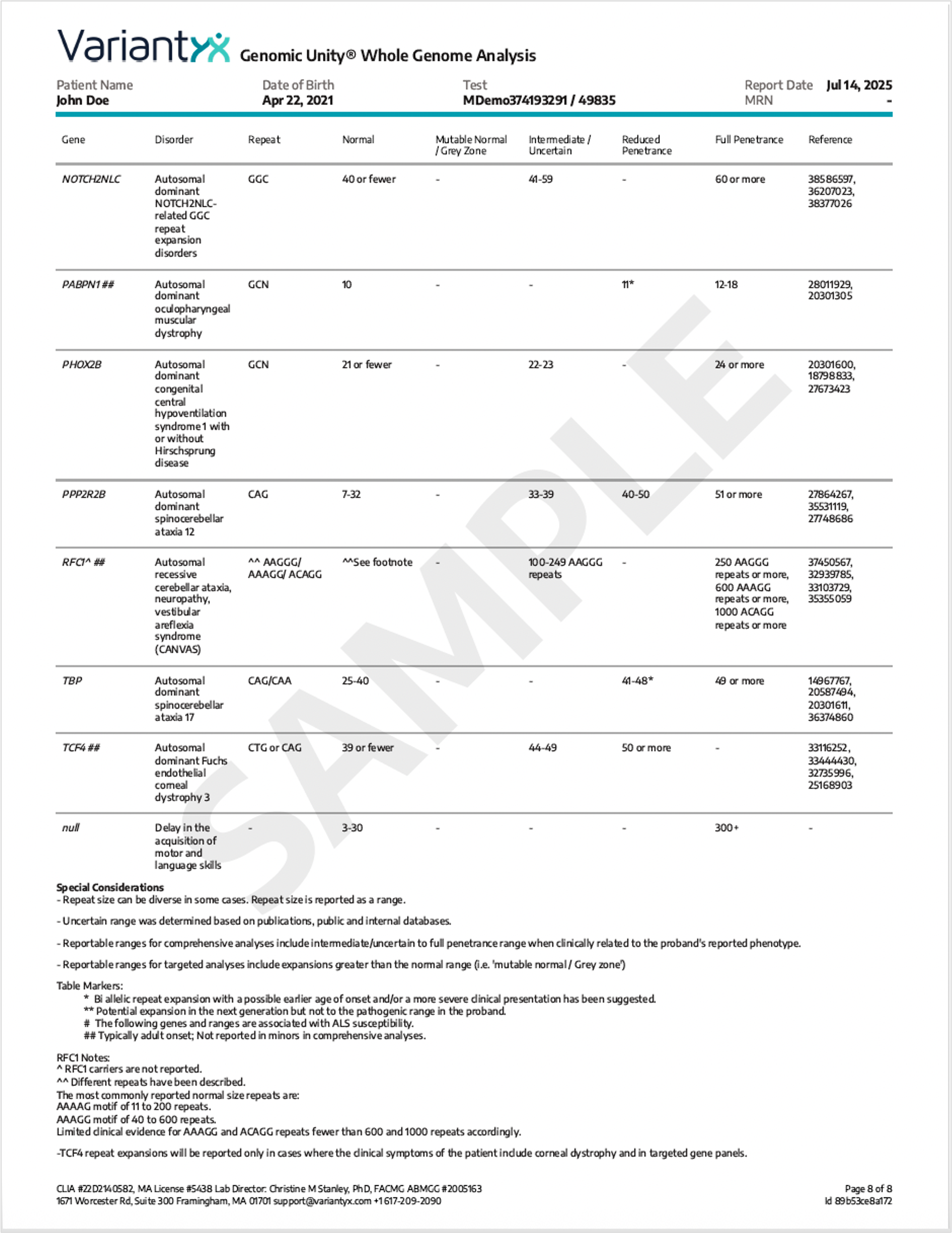 Genomic Unity sample report page 8